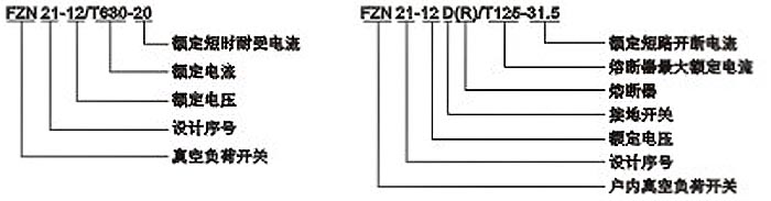 FZRN21-12D、FZN21-12D、FZN21-12戶內(nèi)高壓真空負(fù)荷開(kāi)關(guān)
